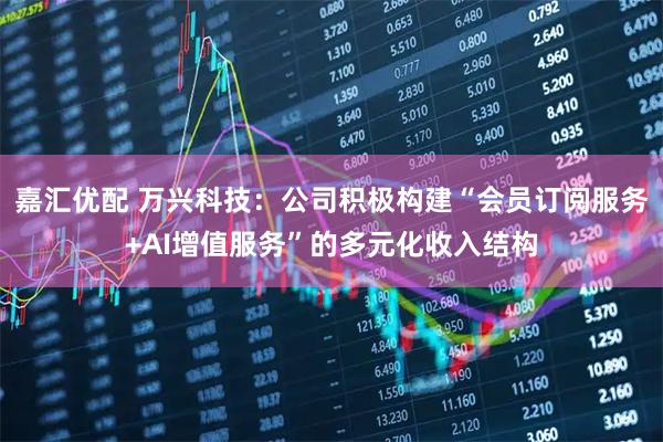 嘉汇优配 万兴科技：公司积极构建“会员订阅服务+AI增值服务”的多元化收入结构